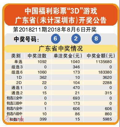 新澳门今晚开奖结果号码是多少,澳门新一期彩票开奖结果解读，数字背后的故事与启示