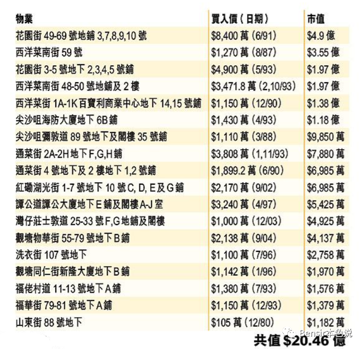 新澳门彩特码分布走势,新澳门彩特码分布走势分析