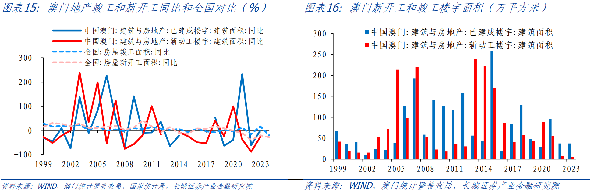 新澳门大众网今晚开什么码,新澳门大众网今晚开什么码，探索与解析