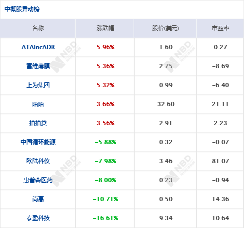澳门一码一码100准确澳彩,澳门一码一码精准预测澳彩，揭秘背后的秘密与真相