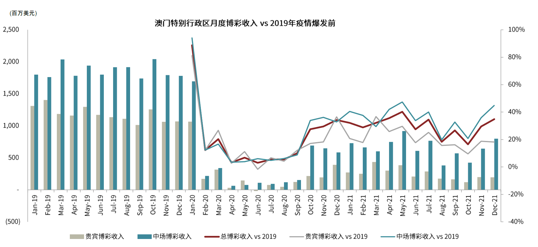 2025澳门六开彩开奖结果,澳门六开彩开奖结果，探索与预测（2025年展望）