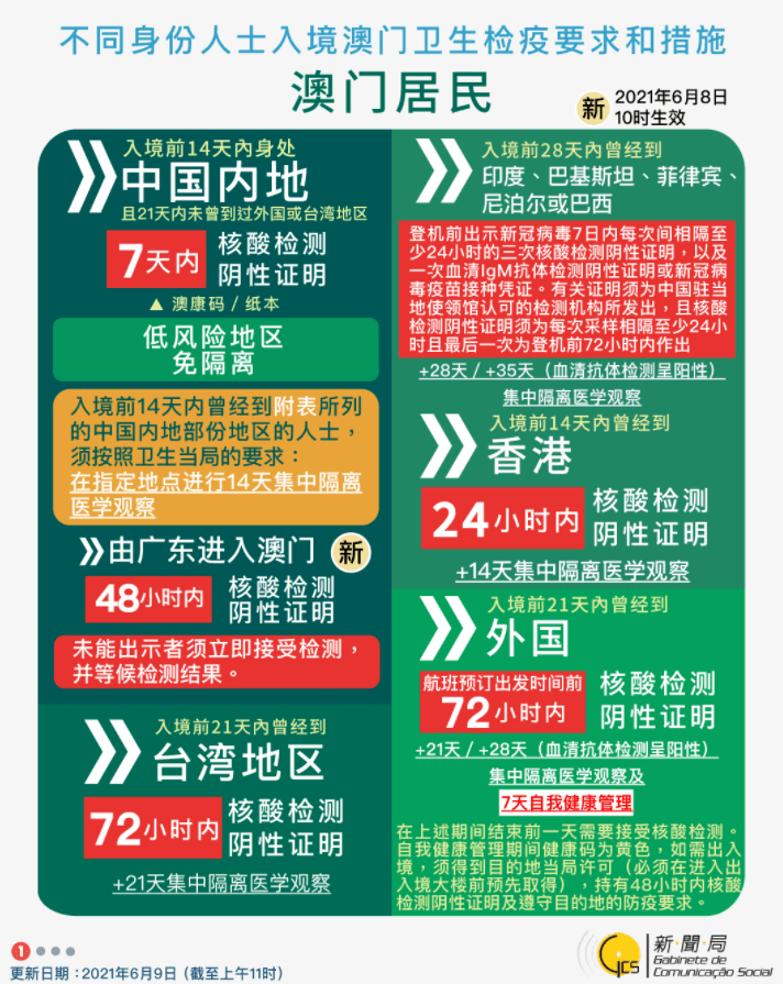 2025年新澳免费资料澳门码,探索未来之门，关于澳门码与澳门免费资料的深度解析（2025年展望）