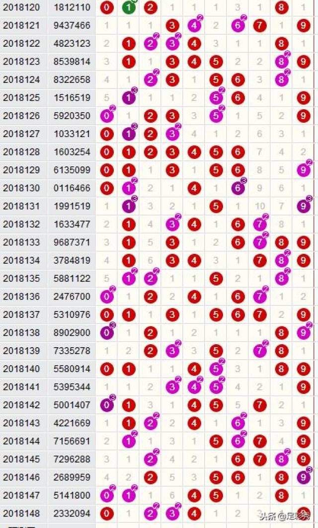 2023澳门彩天天开奖结果,澳门彩天天开奖结果，探索彩票背后的故事与影响