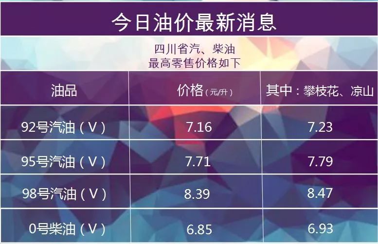 资讯 第52页