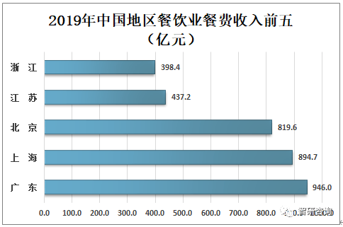 2025新臭精准资料大全,2025新臭精准资料大全，探索未来趋势与机遇