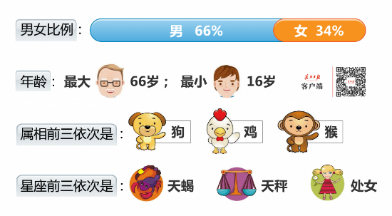 香港今晚开特马+开奖结果66期,香港今晚开特马，66期开奖结果分析预测
