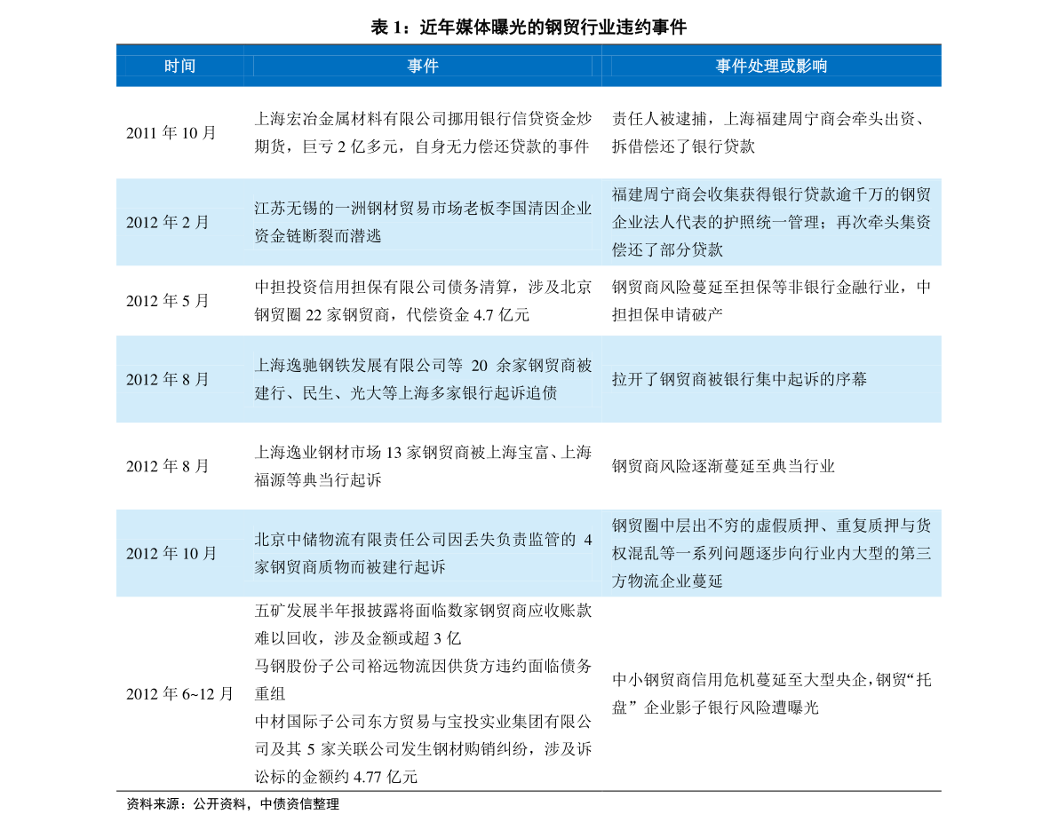 新奥彩2025历史开奖记录表,新奥彩2025历史开奖记录表，回顾与探究