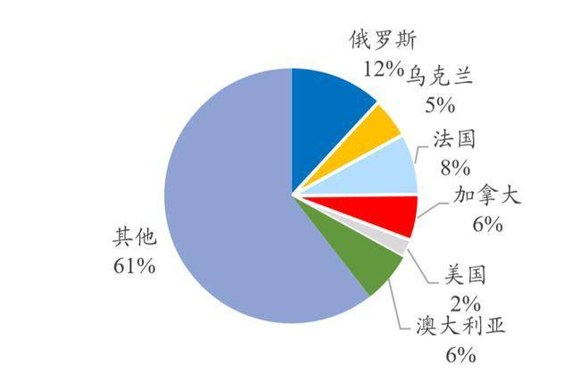2025新澳免费资料五不中资料,探索未来，关于新澳免费资料五不中的深度解析