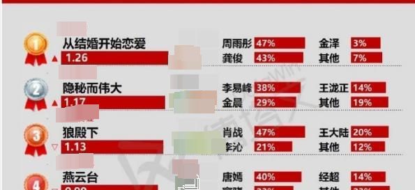 资讯 第47页