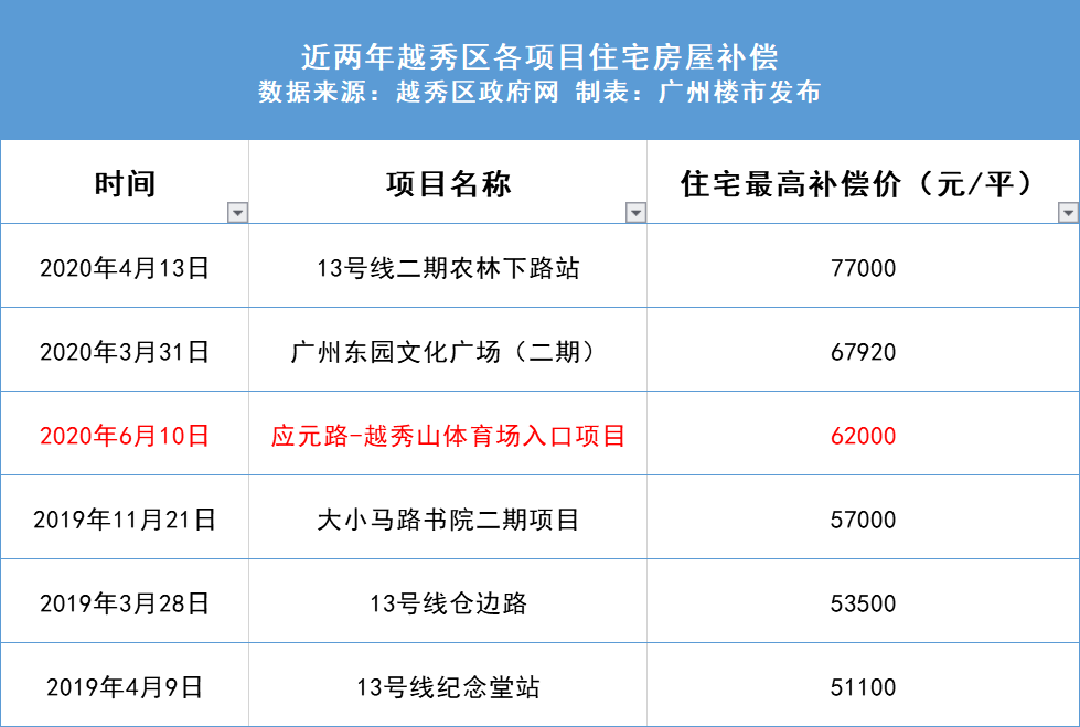 快评 第40页
