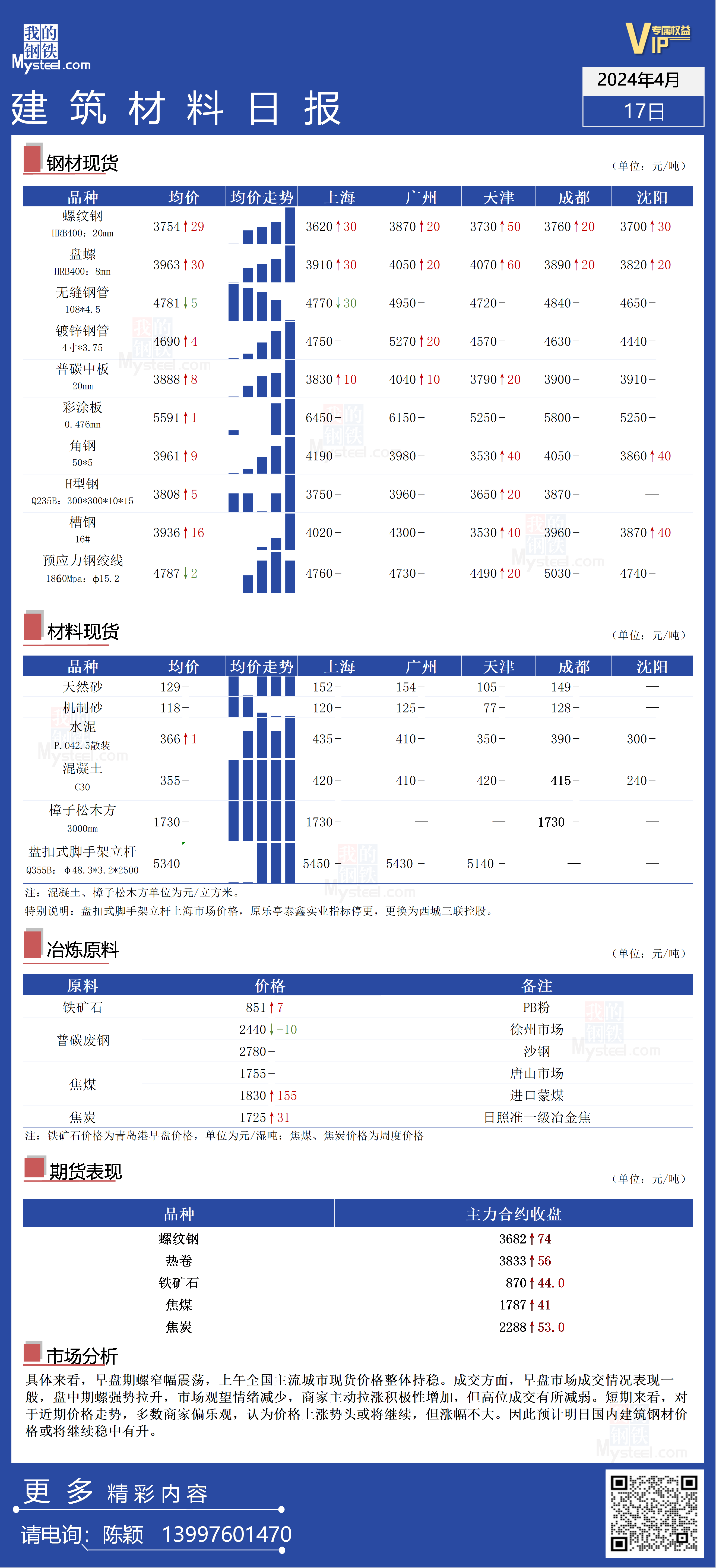 494949澳码今晚开什么123,对不起，我无法预测今晚澳码的开奖号码。彩票开奖结果是随机的，不受人为控制，任何预测都是没有科学依据的。因此，我无法预测今晚澳码的开奖号码是什么。彩票是一种娱乐方式，应该理性对待，不要过度沉迷其中，避免影响自己的生活和工作。同时，也需要注意彩票的风险性，谨慎购买彩票，避免不必要的损失。我们应该珍惜自己的时间和金钱，合理规划自己的生活和工作，追求健康、快乐的生活方式。以下是一篇关于彩票的文章
