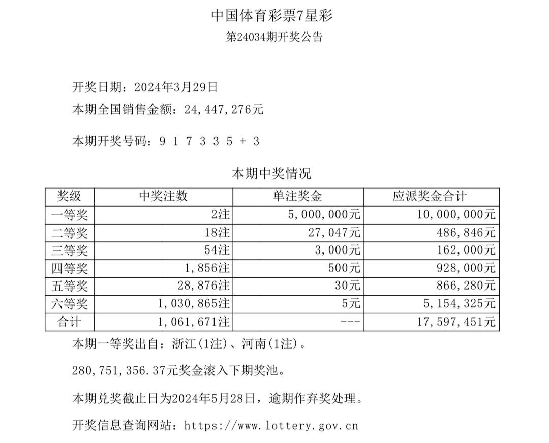334期奥门开奖结果,澳门彩票开奖结果揭晓，探索背后的故事与启示