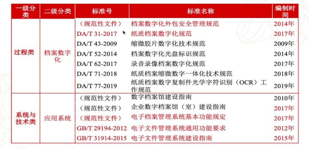 新奥门资料大全正版资料2025,开奖记录,新澳门资料大全正版资料2025与开奖记录深度解析