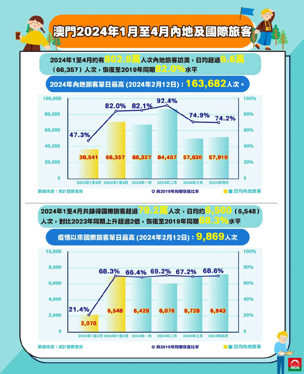2025澳门正版资料免费大全,澳门正版资料免费大全——探索未来的宝藏（2025展望）