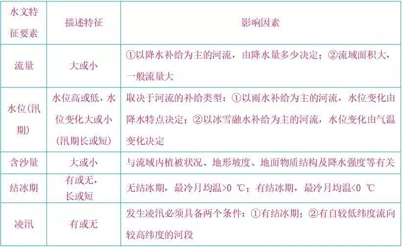 澳彩资料免费资料大全的特点,澳彩资料免费资料大全的特点与优势分析
