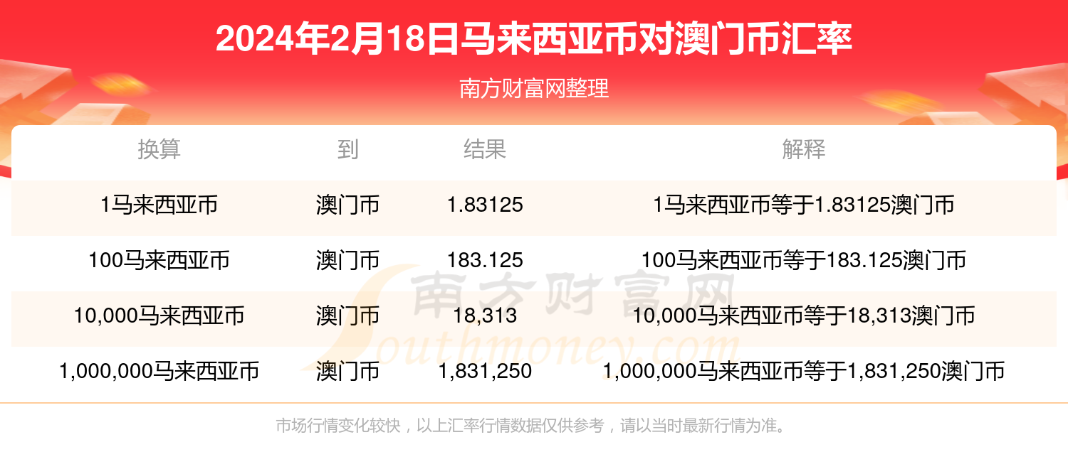 资讯 第41页
