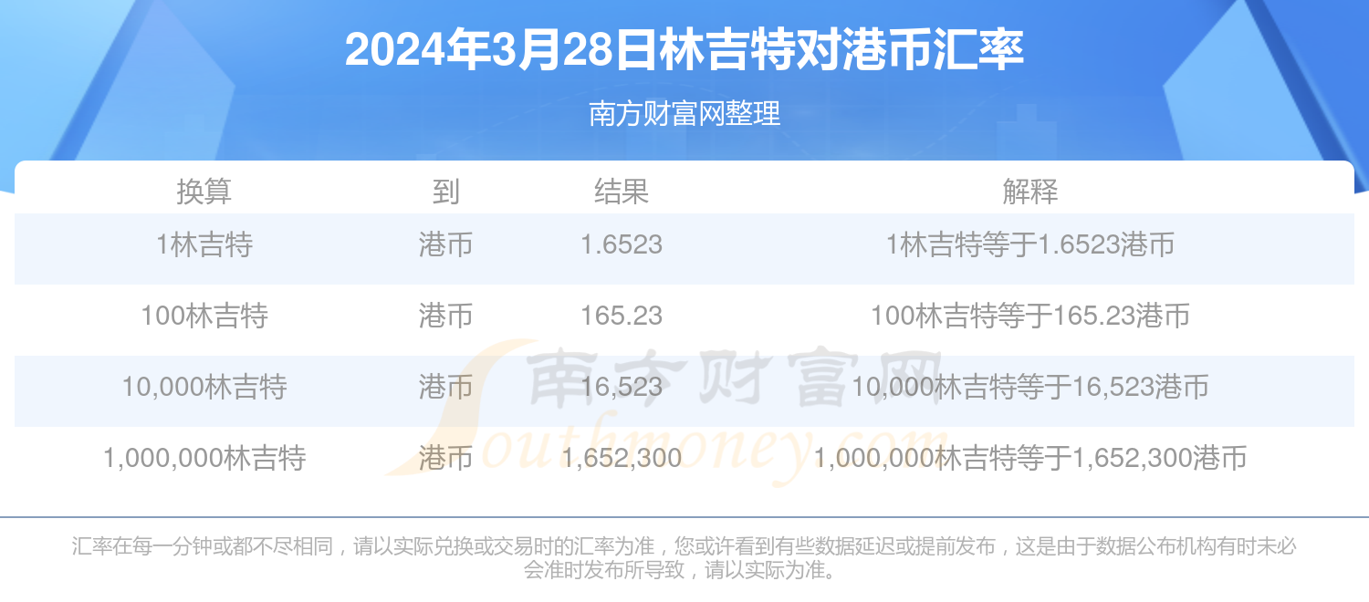 香港资料大全正版资料2025年免费,香港资料大全正版资料2025年免费，全面深入了解香港的资讯宝库
