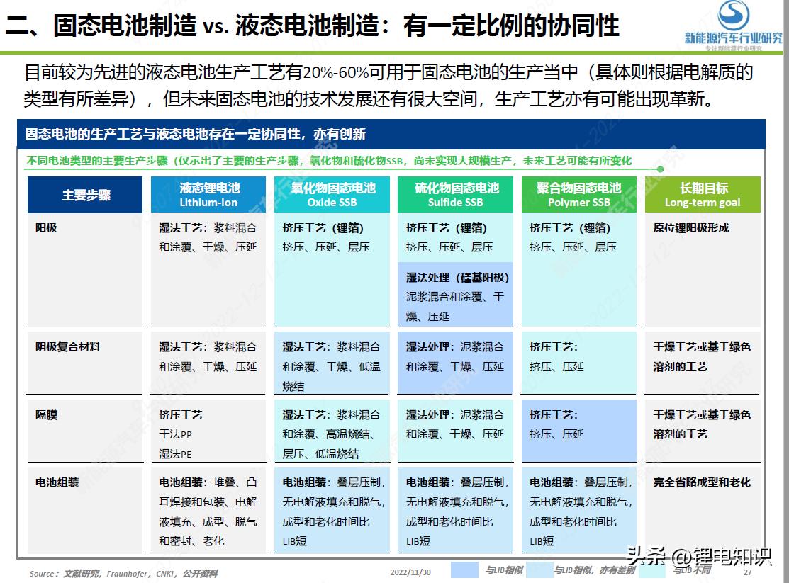 49资料免费大全2023年,揭秘49资料免费大全 2023年全新版，你想要的资料这里都有！