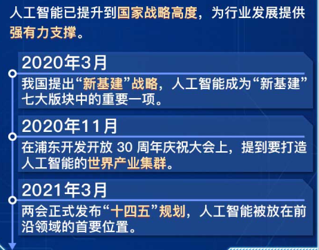 2025全年资料免费公开,迈向公开共享的未来，2025全年资料免费公开展望