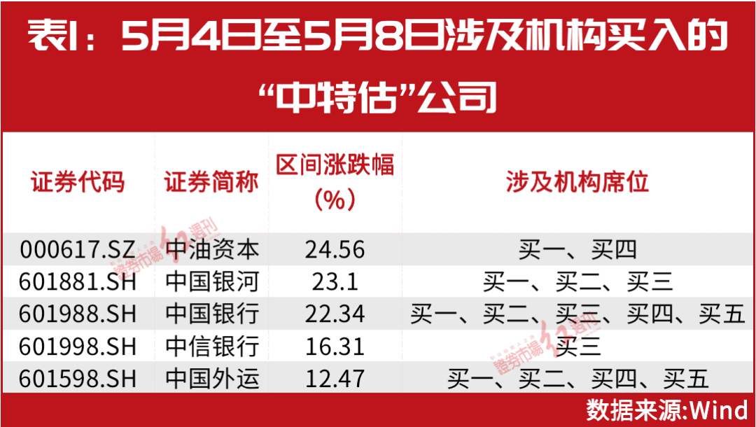 澳门精准三肖三码三期必中特,澳门精准三肖三码三期必中特，探索命运之轮的奥秘