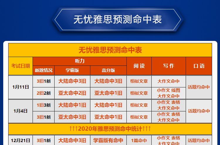 2025新澳最精准资料222期,揭秘新澳彩票市场，探索2025年最精准资料第222期
