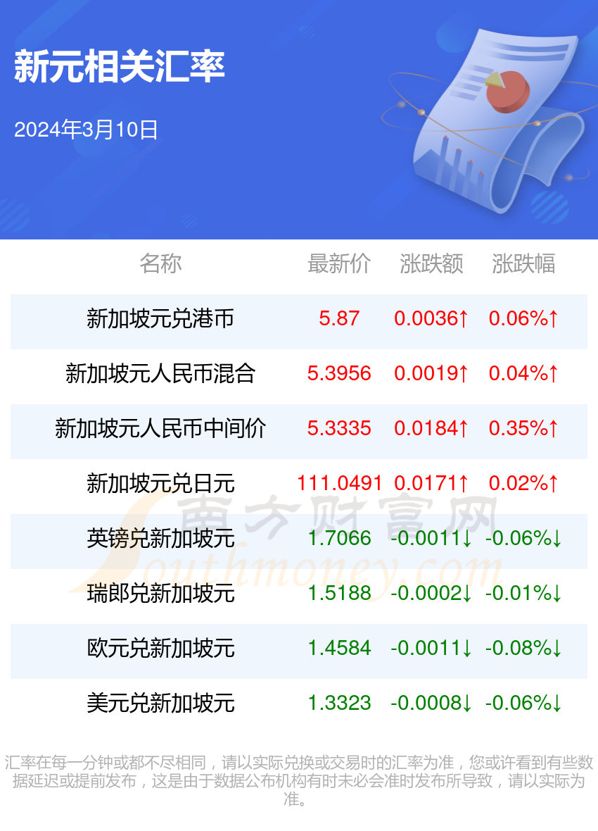 新澳今天最新资料944,新澳今日最新资料解析，探索944背后的故事