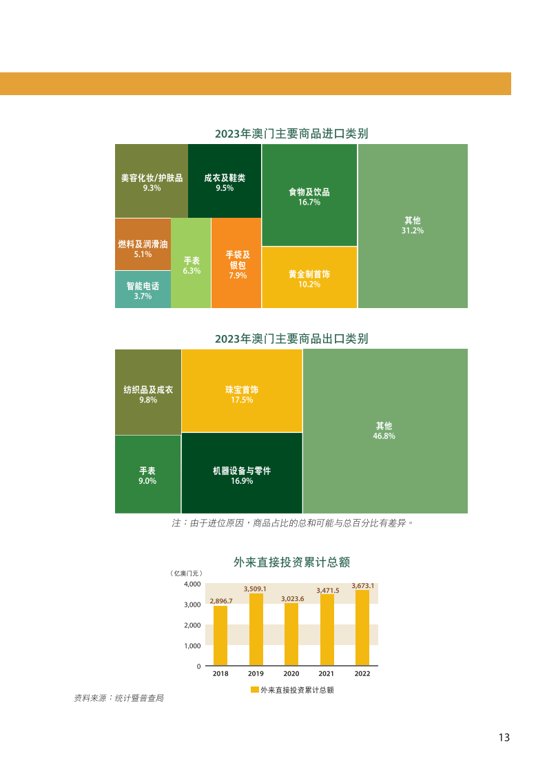 2025澳门资料免费大全,权威资料,澳门资料权威指南，免费获取澳门资讯大全的全方位指南（2025版）