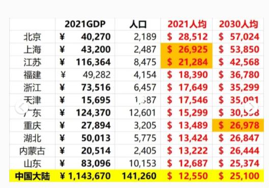 2025澳门今天晚上开什么生肖啊,澳门生肖预测与未来展望，探寻2025年今晚生肖运势