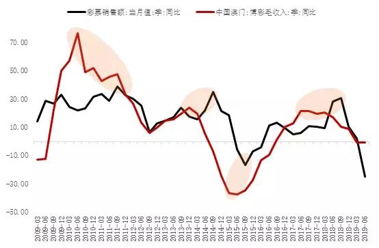 香港澳门六开彩开奖网站,香港澳门六开彩开奖网站——探索彩票文化的魅力
