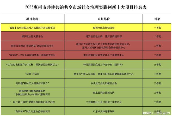 澳门今晚开奖结果2023年,澳门今晚开奖结果2023年，探索彩票背后的故事与期待