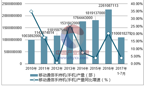 2025天天彩全面解析免费资料库,关于天天彩的全面解析与免费资料库研究，迈向未来的预测与探索（至2025年）