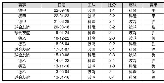 2025新奥历史开奖记录76期,探索新奥历史，2025年开奖记录第76期的独特魅力