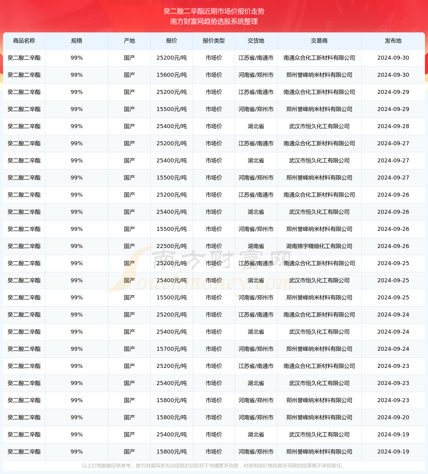 今晚9:30新澳门开什么,今晚9:30新澳门开奖结果揭晓