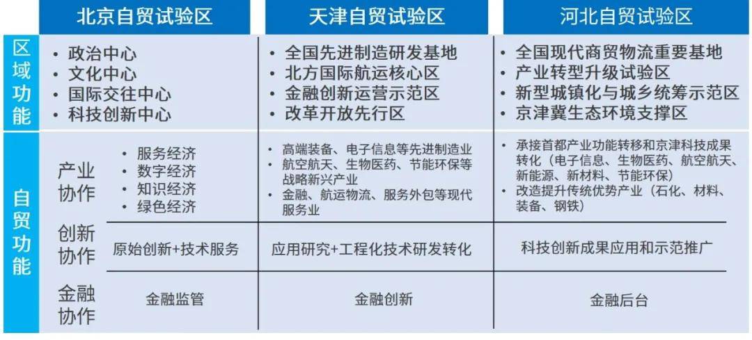 推荐 第20页