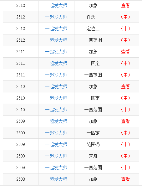 澳门一码一码100准确AO7版,澳门一码一码精准预测之AO7版，探索准确性的边界