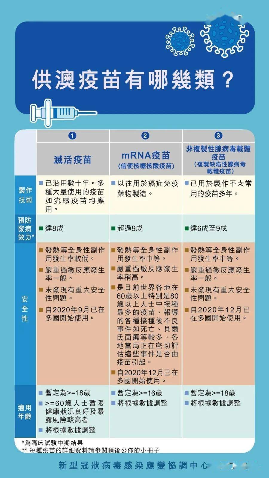 推荐 第18页