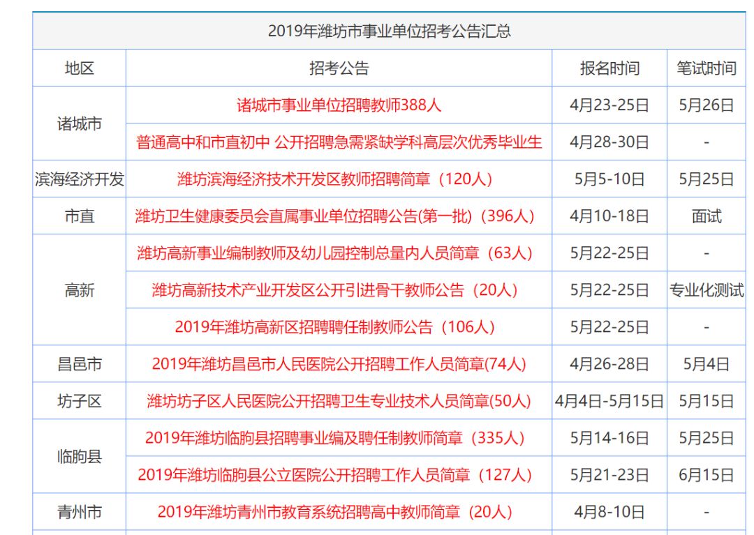 正版资料全年资料大全,正版资料全年资料大全，打造个人知识库的关键资源