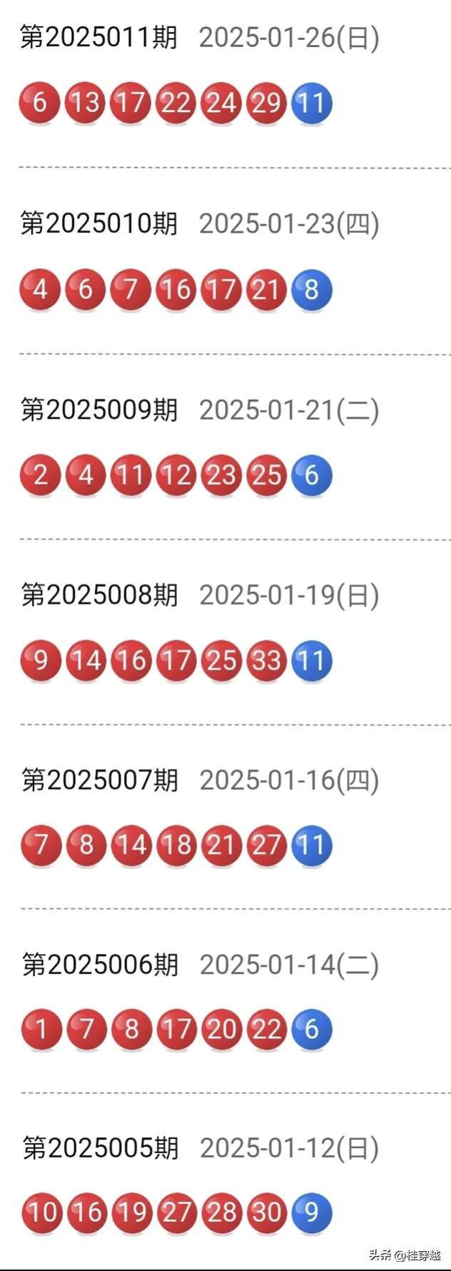 快评 第17页