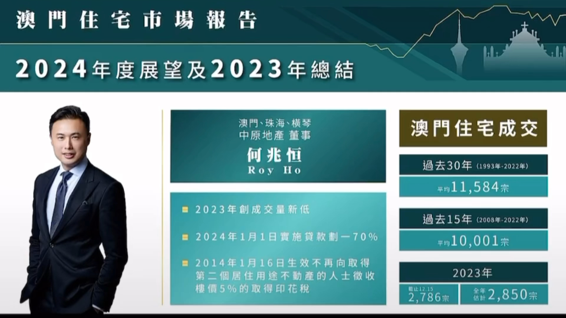 2025年澳门资料查询,澳门资料查询，展望2025年澳门的发展与创新