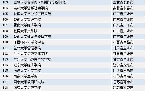 62827澳彩资料2025年最新版,『最新资讯』 62827澳彩资料 2025年版全面解析