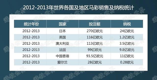 2025澳门特马今晚开奖165,澳门特马今晚开奖165，探索彩票背后的文化与社会影响