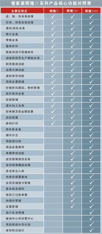管家婆204年资料一肖配成龙,管家婆204年资料一肖配成龙——深度解析与探讨