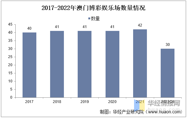 新澳门资料大全正版资料2025年最新版下载,新澳门资料大全正版资料2025年最新版下载，探索与解析