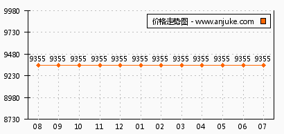 2025澳门新奥走势图,澳门新奥走势图，探索未来的体育盛事与经济发展蓝图（至2025年）