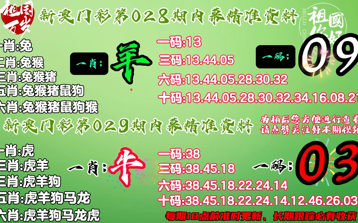 四不像323期图生肖图,四不像323期图生肖图，探寻神秘图腾背后的文化奥秘