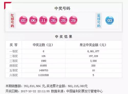 天下彩与天空彩票资料,天下彩与天空彩票资料，探索彩票世界的奥秘