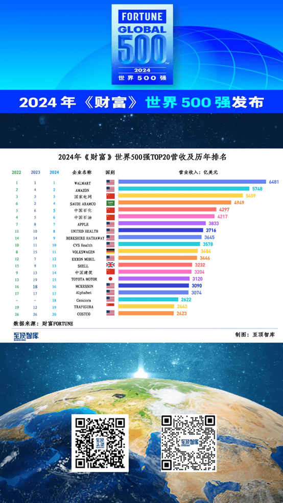600图库大全免费资料图2025,探索与发现，600图库大全免费资料图的世界，2025展望