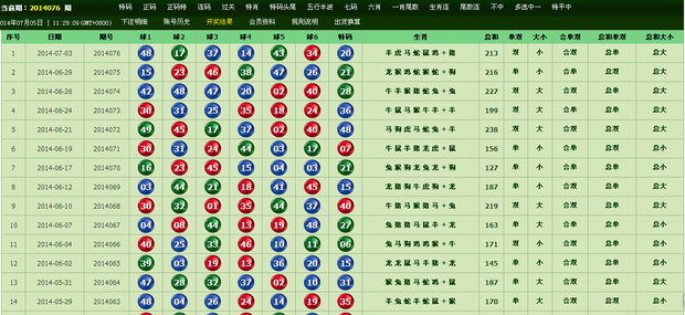 第6页