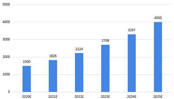 2025正版资料全年免费公开,迈向知识共享的未来，2025正版资料全年免费公开