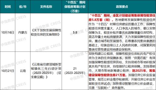 2025新澳最精准免费资料,探索未来，2025新澳最精准免费资料